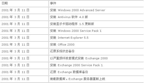 2024澳门开奖结果记录查询,专家说明解析_M版32.994