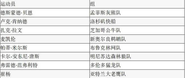 2024年新澳开奖记录,适用计划解析方案_zShop40.945