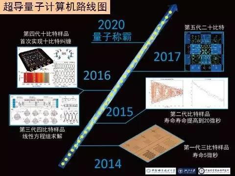 新澳内部资料精准一码波色表,前沿说明评估_3D54.664