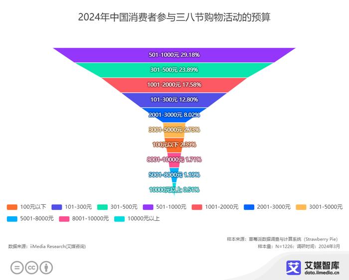 澳门最新资料2024年,数据导向执行策略_娱乐版50.251