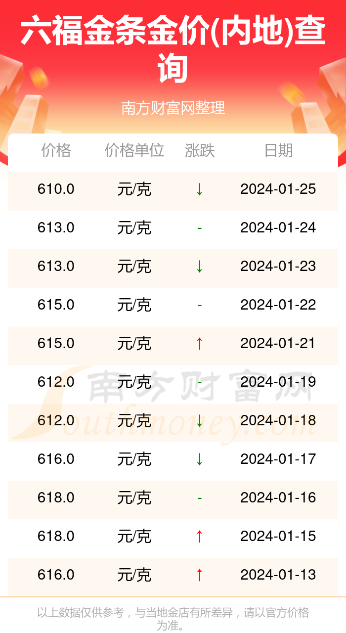 2024年澳门三肖三码开一码,数据解析导向计划_理财版36.781