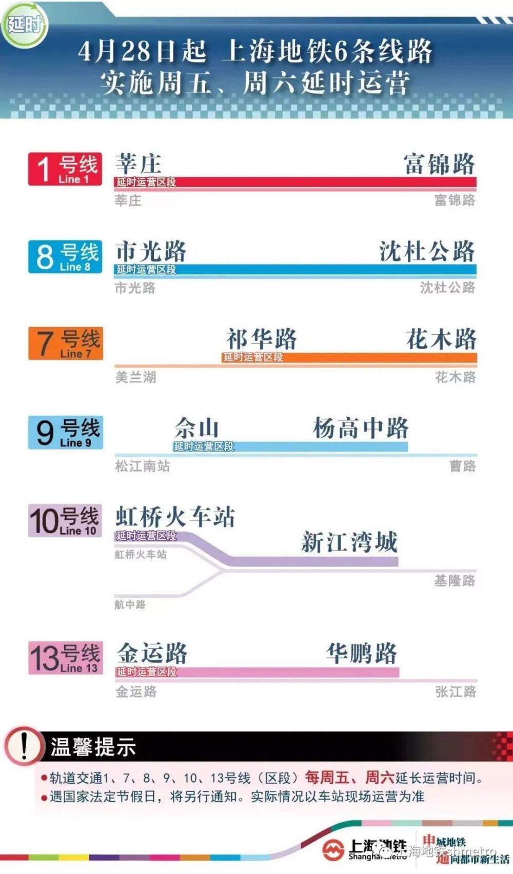 最准一码一肖100%噢,深层策略数据执行_Harmony款10.20