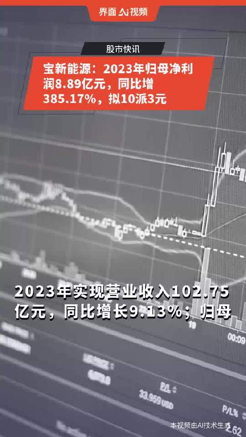 管家婆2023正版资料大全,实地策略验证计划_FHD66.385