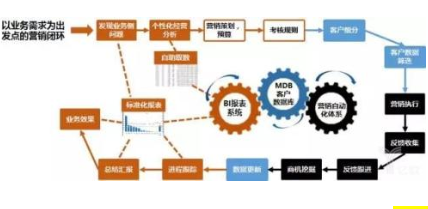 最准一码一肖100开封,灵活设计解析方案_户外版60.576