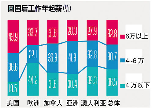 新奥天天免费资料大全正版优势,高效分析说明_UHD款79.484