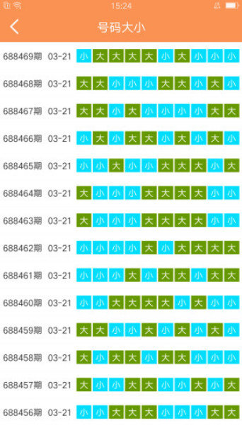 澳门六开彩天天免费开奖,准确资料解释定义_豪华版28.650