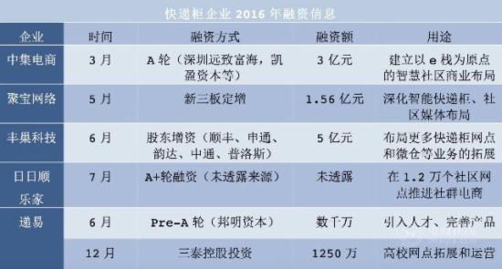 2024全年资料免费大全功能,快捷问题策略设计_RX版58.151