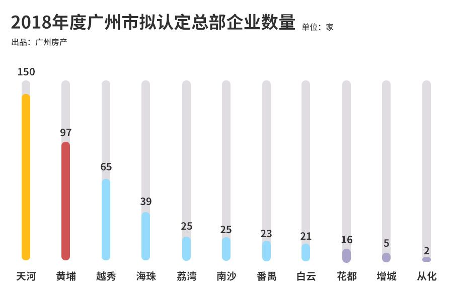 最准一码一肖100开封,数据引导计划设计_顶级版28.264