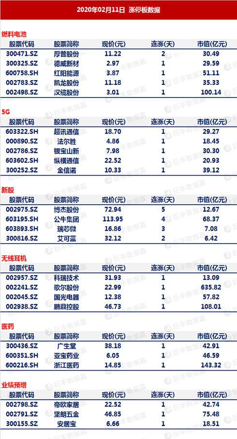 2024澳门特马今晚开奖53期,精细解答解释定义_挑战版97.994