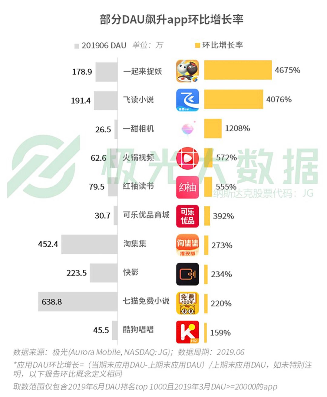 澳门特马今晚开奖结果,时代说明解析_app87.87