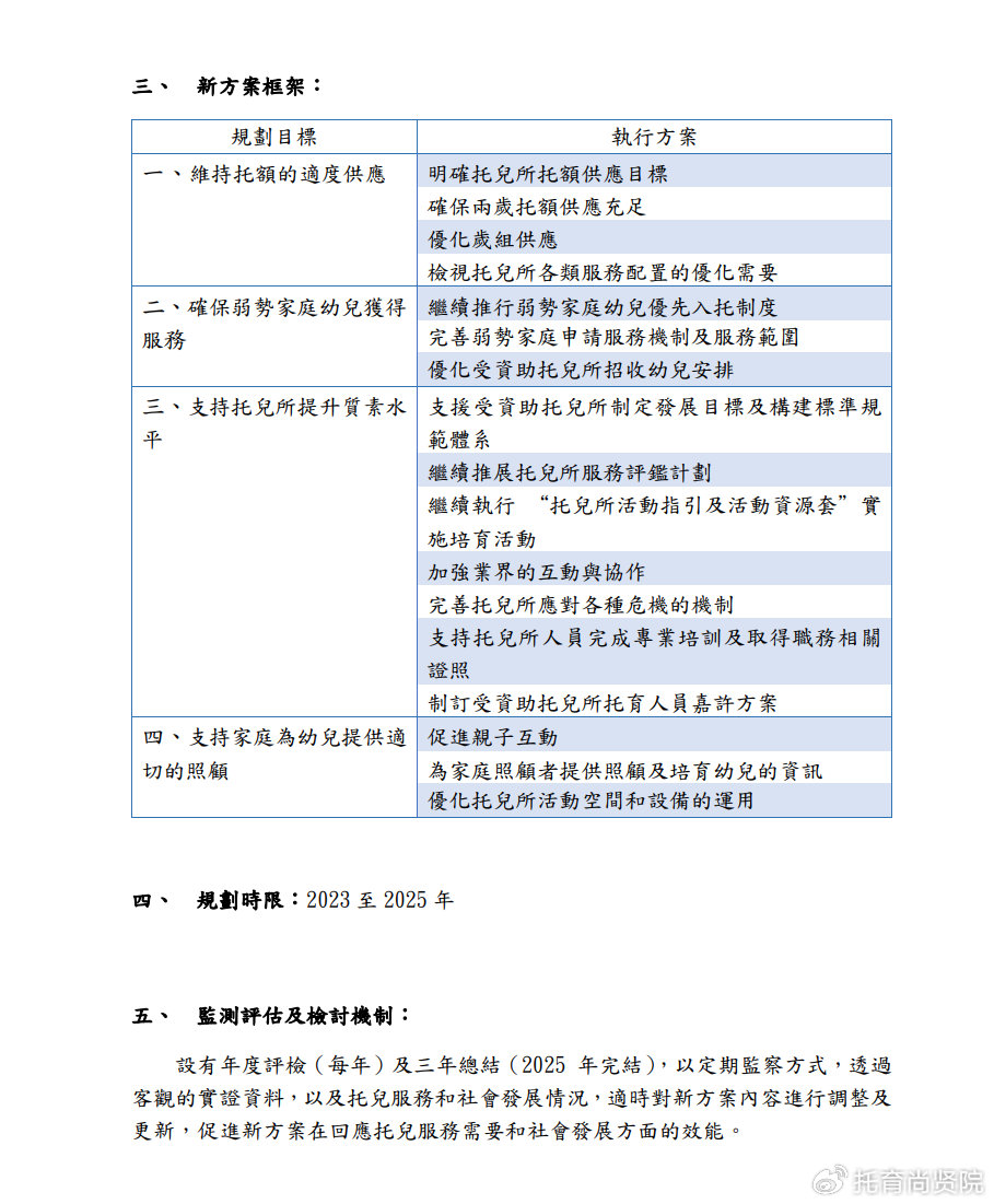 2024年新澳门今,科学解析评估_AP58.477