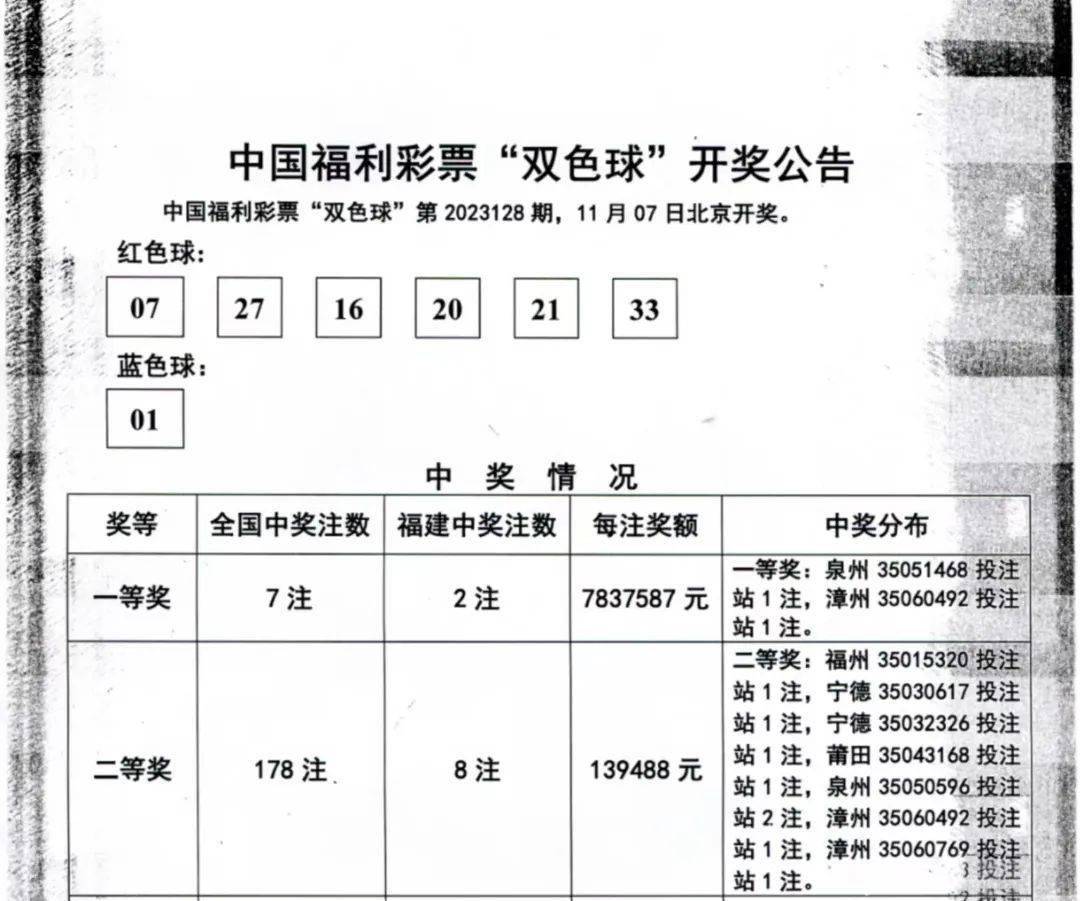 7777788888王中王开奖十记录网一,最新正品解答落实_soft56.706