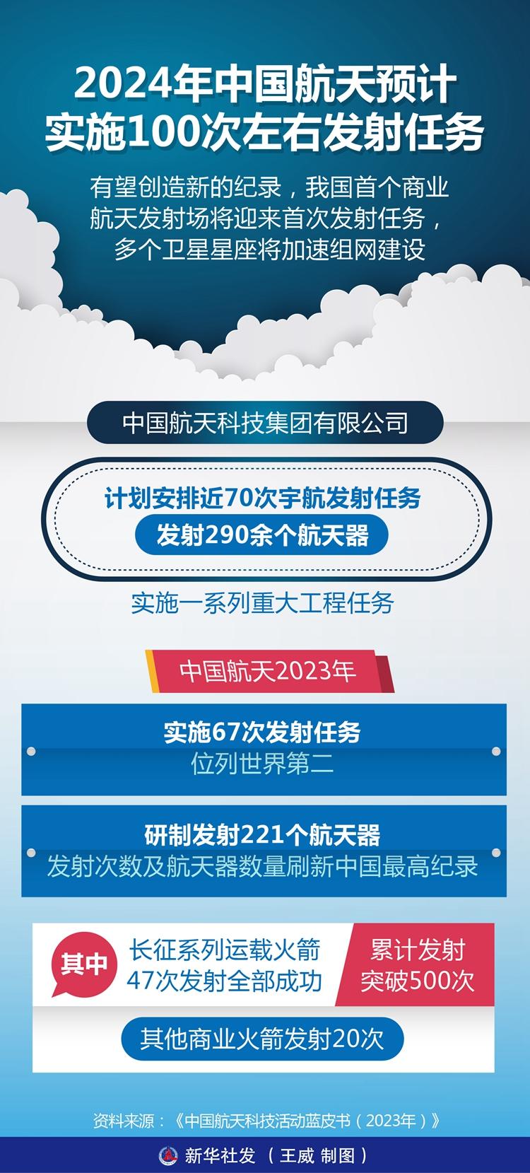 2024澳门天天六开彩免费资料,全面理解执行计划_超级版78.198