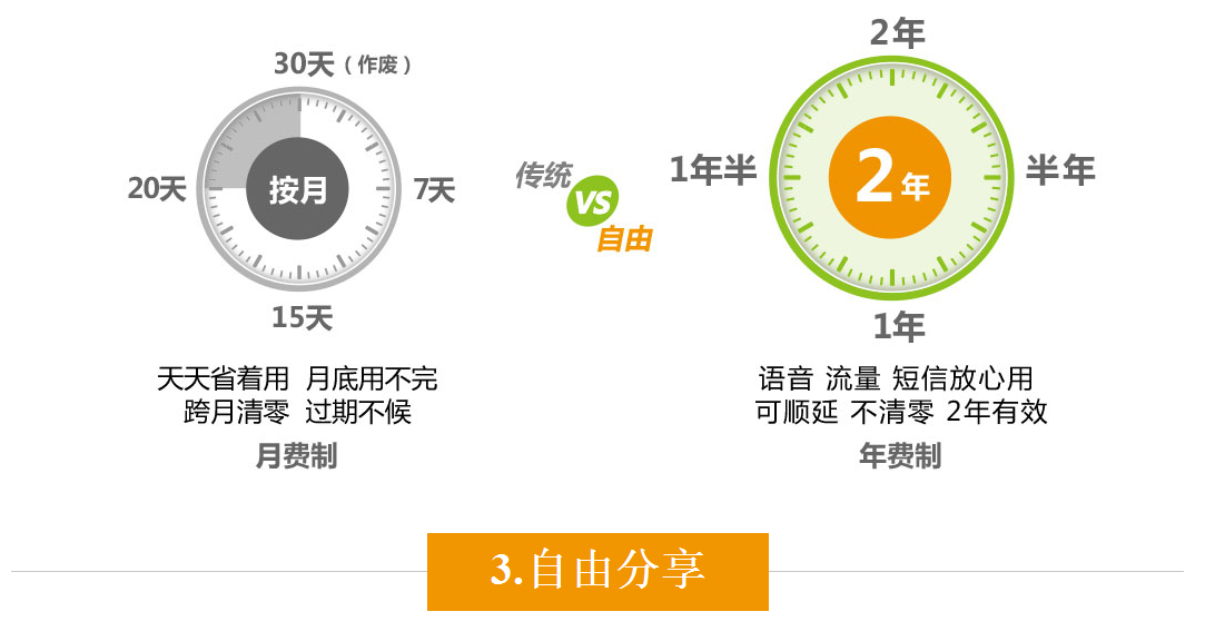 新澳免费资料大全精准版,定制化执行方案分析_旗舰款34.452