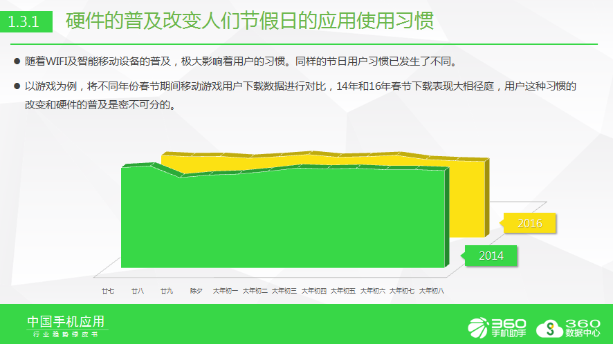 2024年正版资料免费大全下载,全面数据应用实施_PT33.291