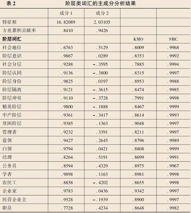 2024澳门今晚开特,实证数据解释定义_薄荷版74.27