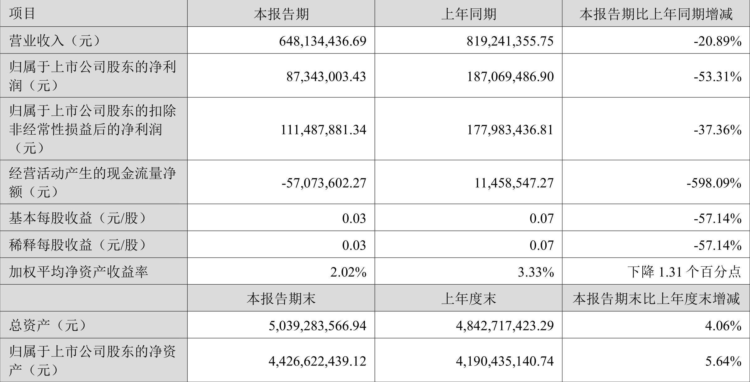 掌趣科技引领行业变革，共创数字娱乐新纪元