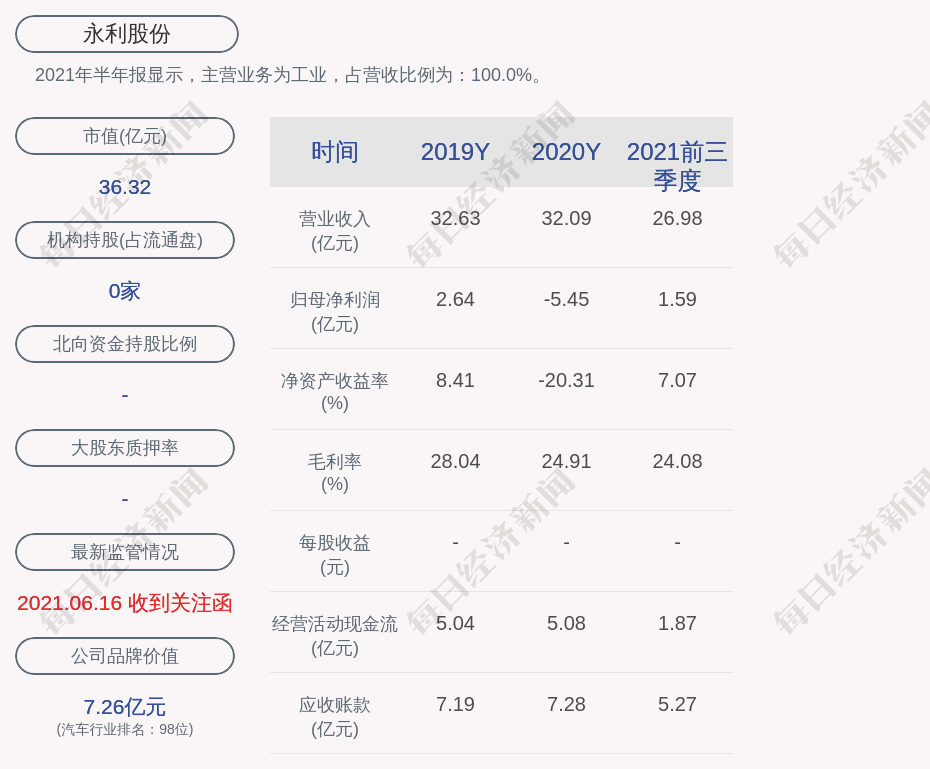 永利股份最新公告解读，洞悉企业动态与未来发展方向