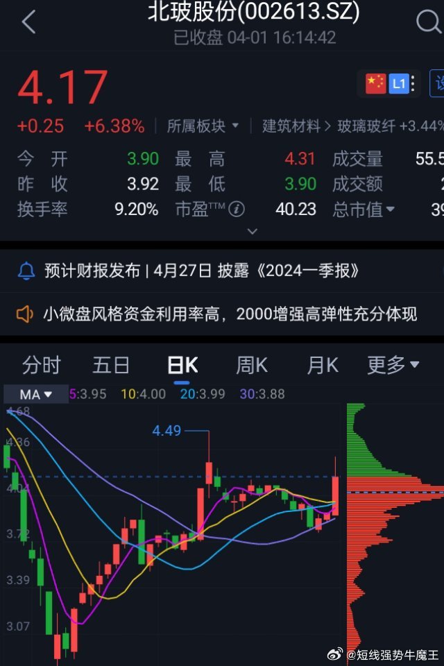 北玻股份最新消息全面解读与分析