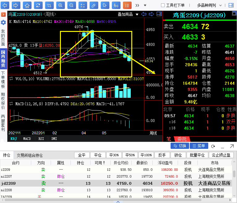 新澳门六开彩开奖网站,快速设计响应方案_android71.800