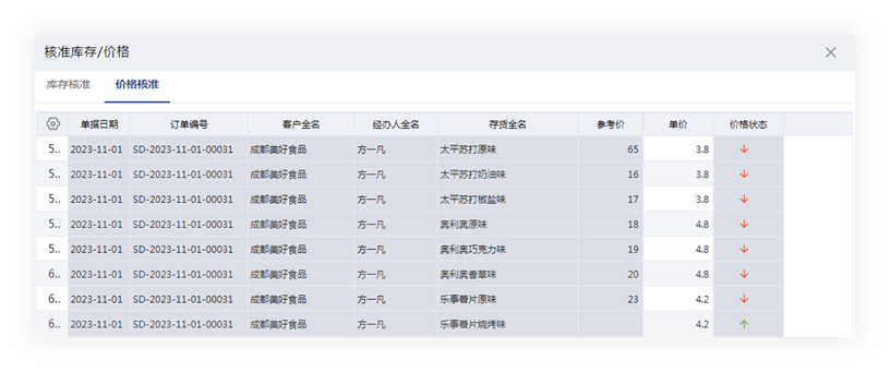 2020管家婆一肖一码,准确资料解释落实_Elite56.585