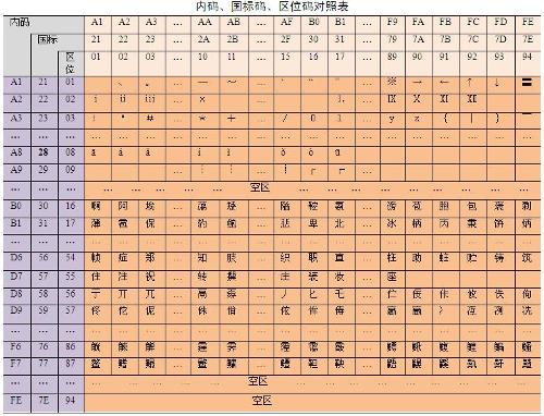 新奥门码内部资料免费,数据资料解释定义_Max18.130