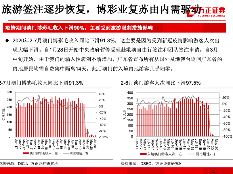 澳门一码中精准一码的投注技巧分享,实证分析解析说明_nShop11.969