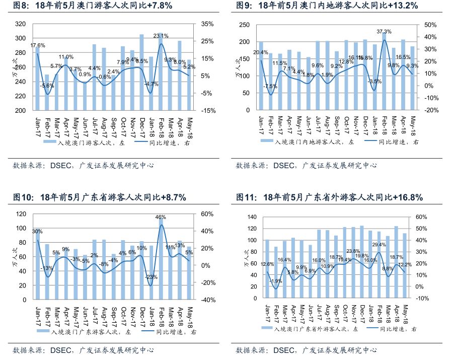 澳门广东八二站资料,互动性执行策略评估_CT64.966