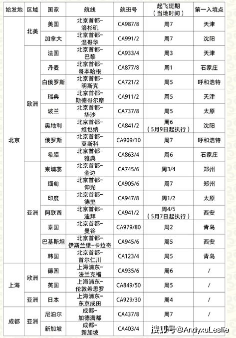 澳门天天彩开奖最快最准,可持续发展执行探索_M版10.227