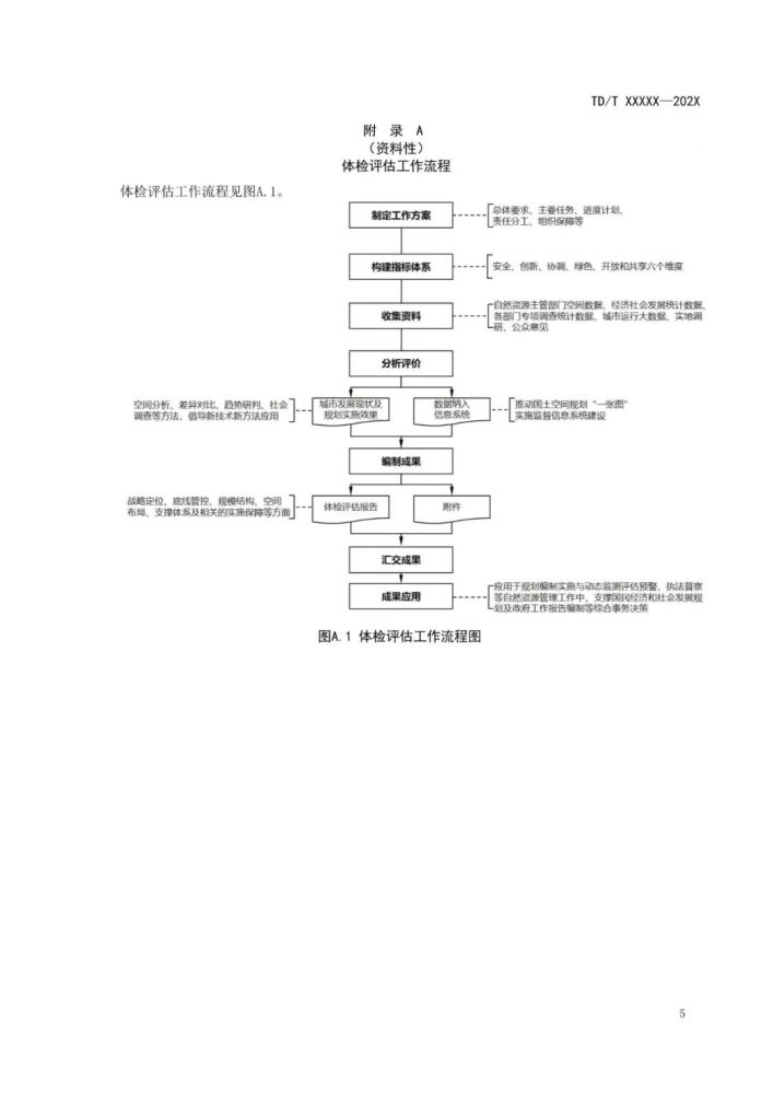 动画设计制作 第199页