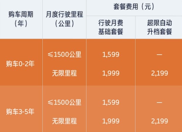 香港今晚开特马+开奖结果66期,优选方案解析说明_网页款67.617