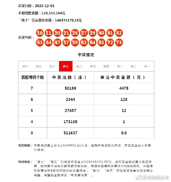 澳门六开奖结果查询最新,全面数据执行方案_定制版48.28