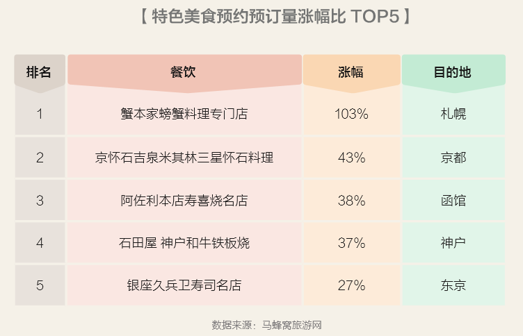 澳门今晚上开的特马,实地评估策略数据_静态版17.191