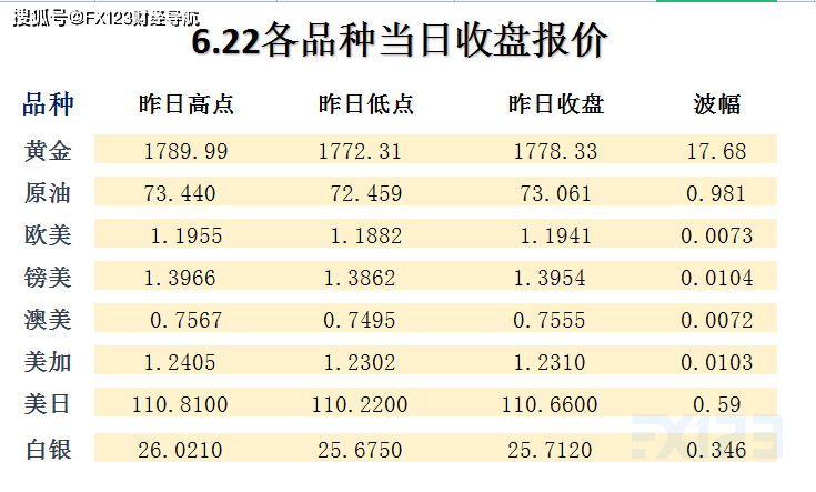 澳码精准资料天天免费,适用性计划实施_The36.502