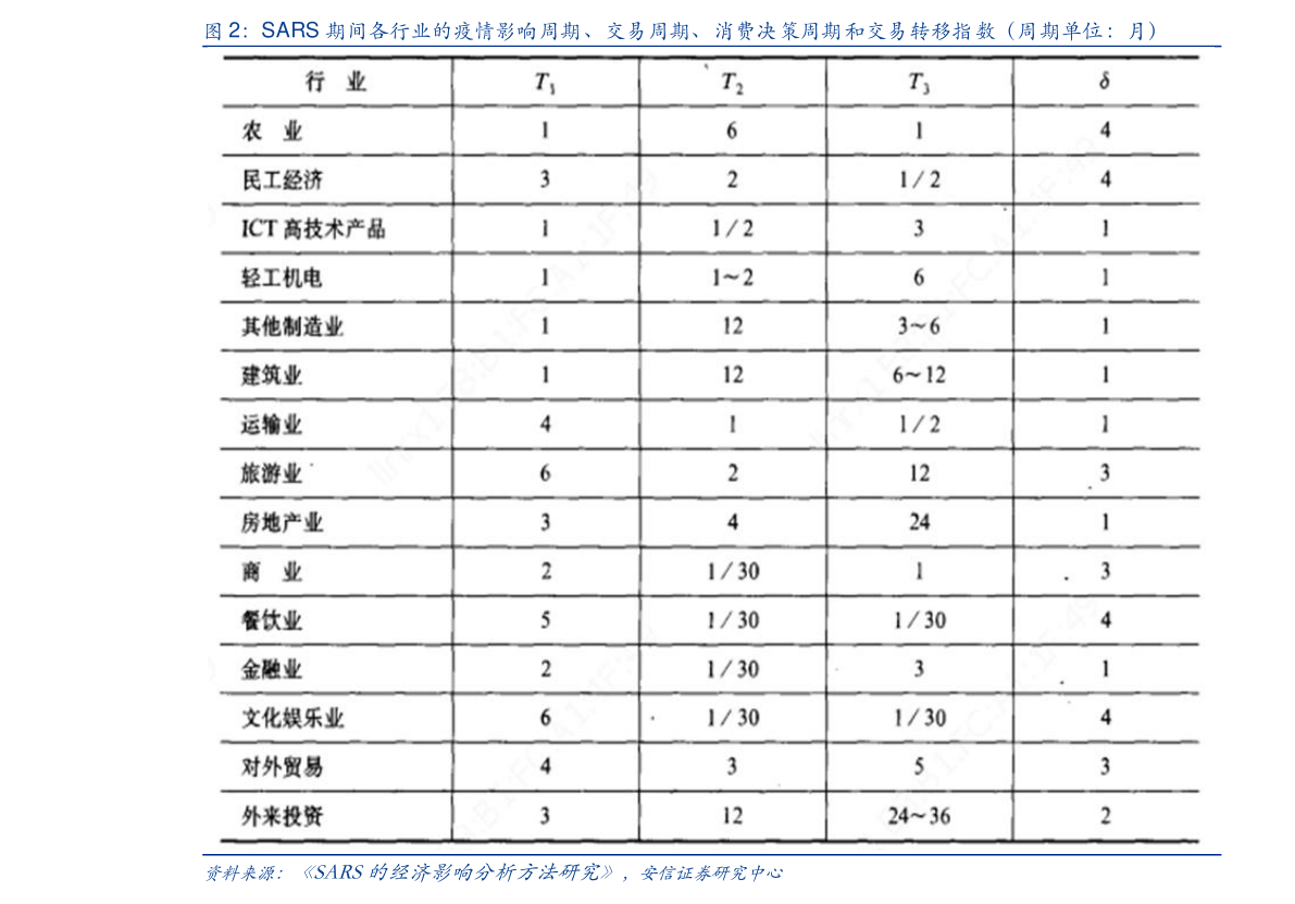 澳门王中王100%期期中,重要性方法解析_Prime87.785