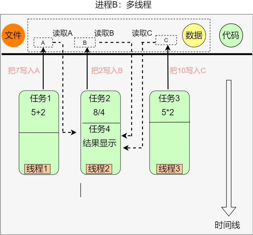 澳门2024免费跑狗图,标准化实施程序解析_限量版44.753