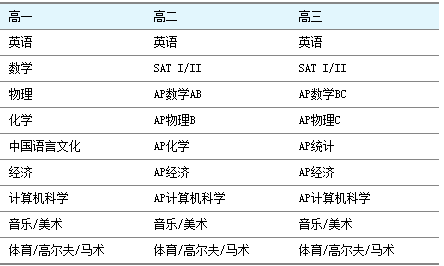 2024新澳天天彩免费资料,专家意见解释定义_运动版67.721