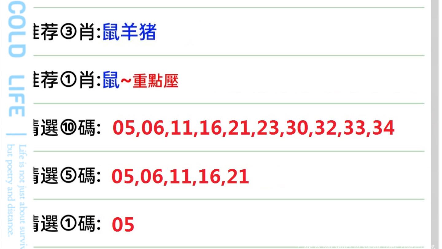 2024澳门六开彩天天开奖结果生肖卡,定性评估说明_XP78.550