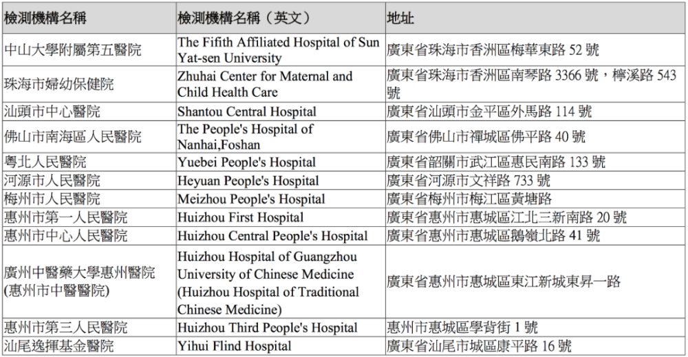 澳门开码,全面执行计划_手游版94.653