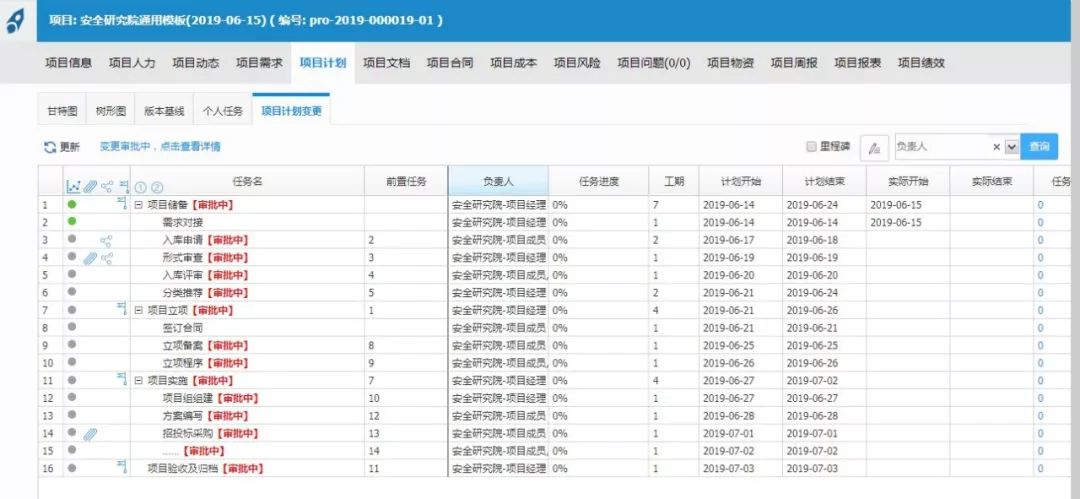 澳门六开奖最新开奖结果,高效计划分析实施_黄金版34.222