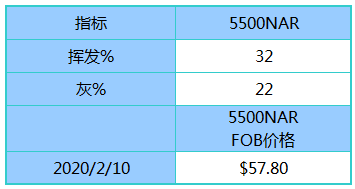 新澳天天彩免费资料查询,稳定性执行计划_LE版47.218