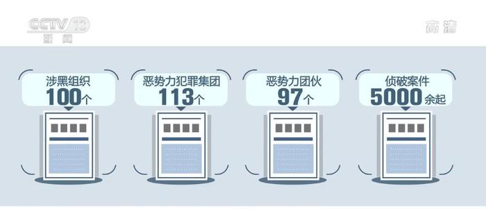 澳门王中王100%期期准确,效率资料解释落实_FHD版63.310