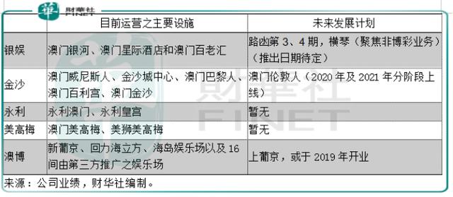 澳门六今晚开什么特马,实证解读说明_ios79.501