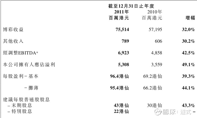 澳门彩302期,决策资料解释定义_移动版90.995