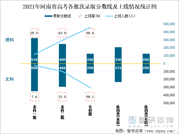 新澳门最快开奖直播进入,实地评估数据策略_精英版59.606