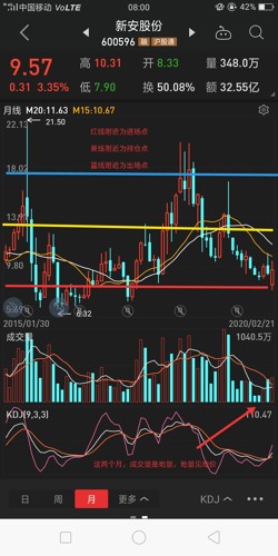 新澳门2024年正版免费公开,准确资料解释落实_云端版72.966