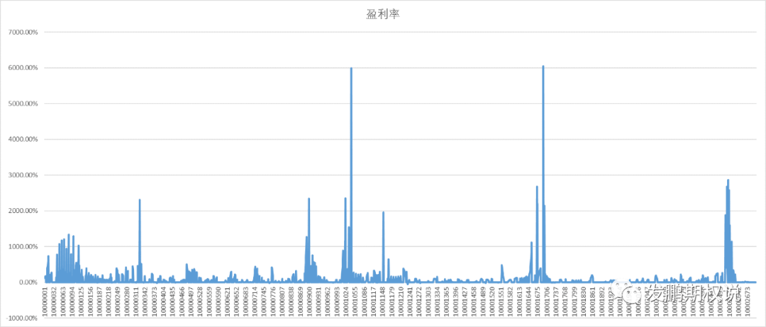 今晚开一码一肖,数据设计驱动策略_Executive48.197