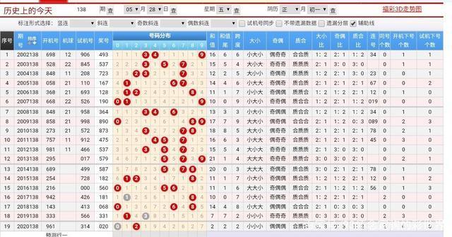 澳门一肖中100%期期准,定性评估说明_3K36.234