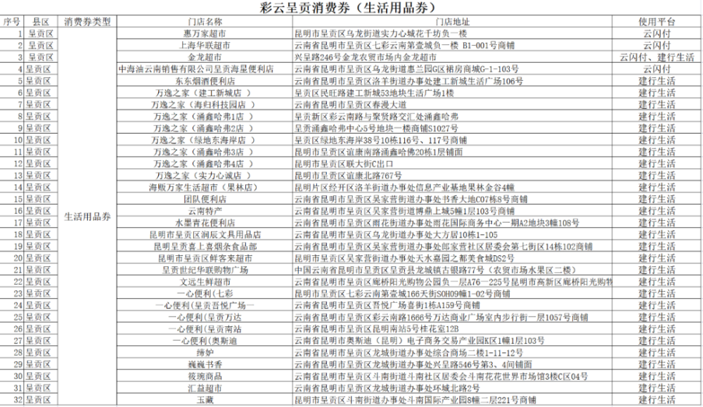 新澳门彩开奖结果今天,广泛的关注解释落实热议_SHD25.415