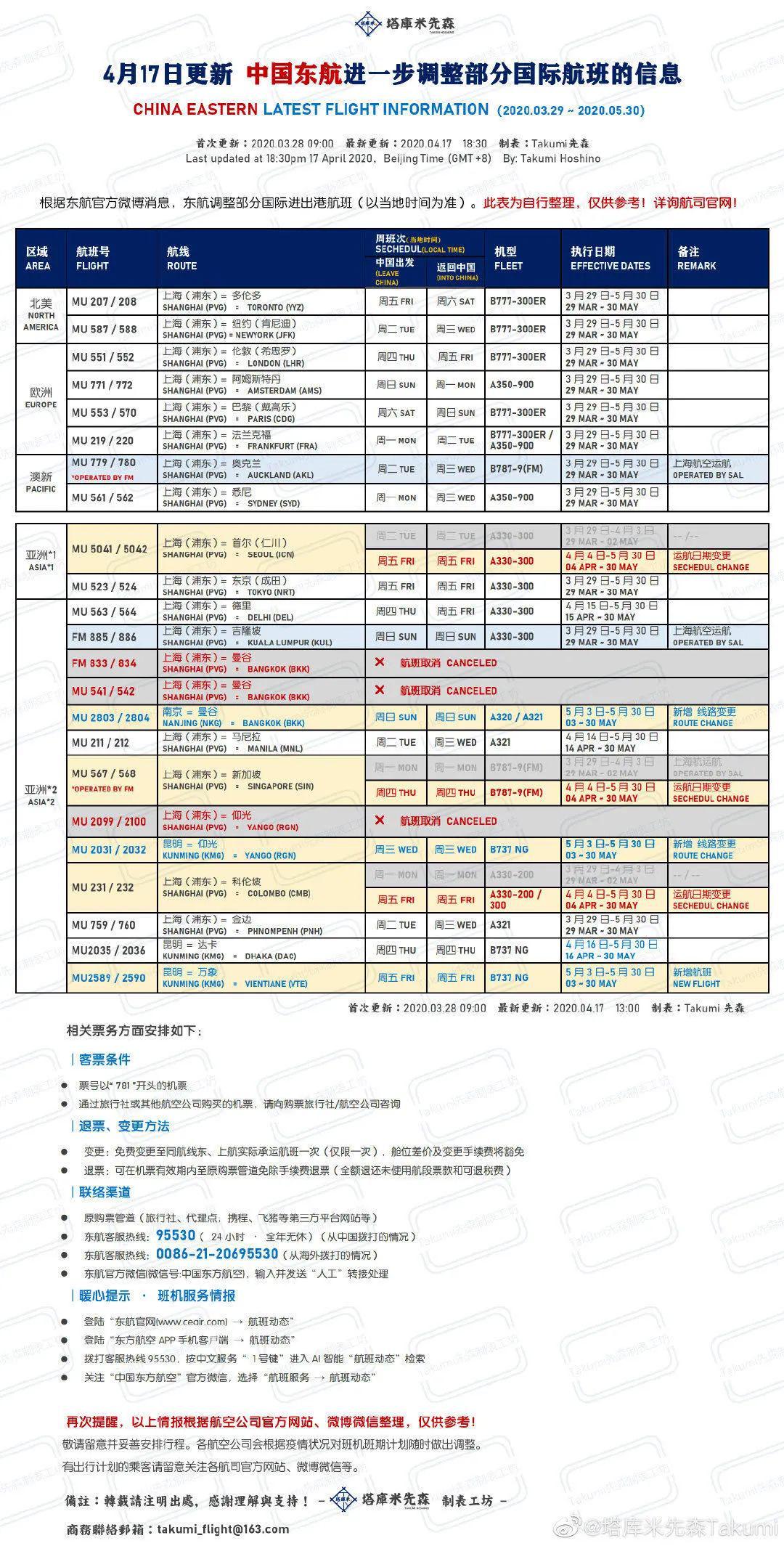 新澳开奖记录今天结果查询表,深度数据应用实施_KP34.437